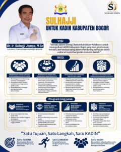 Ketua MKD Apudsi Bogor : Sulhajji Jompa Figur Pemersatu yang Layak Pimpin Kadin Bogor 2026